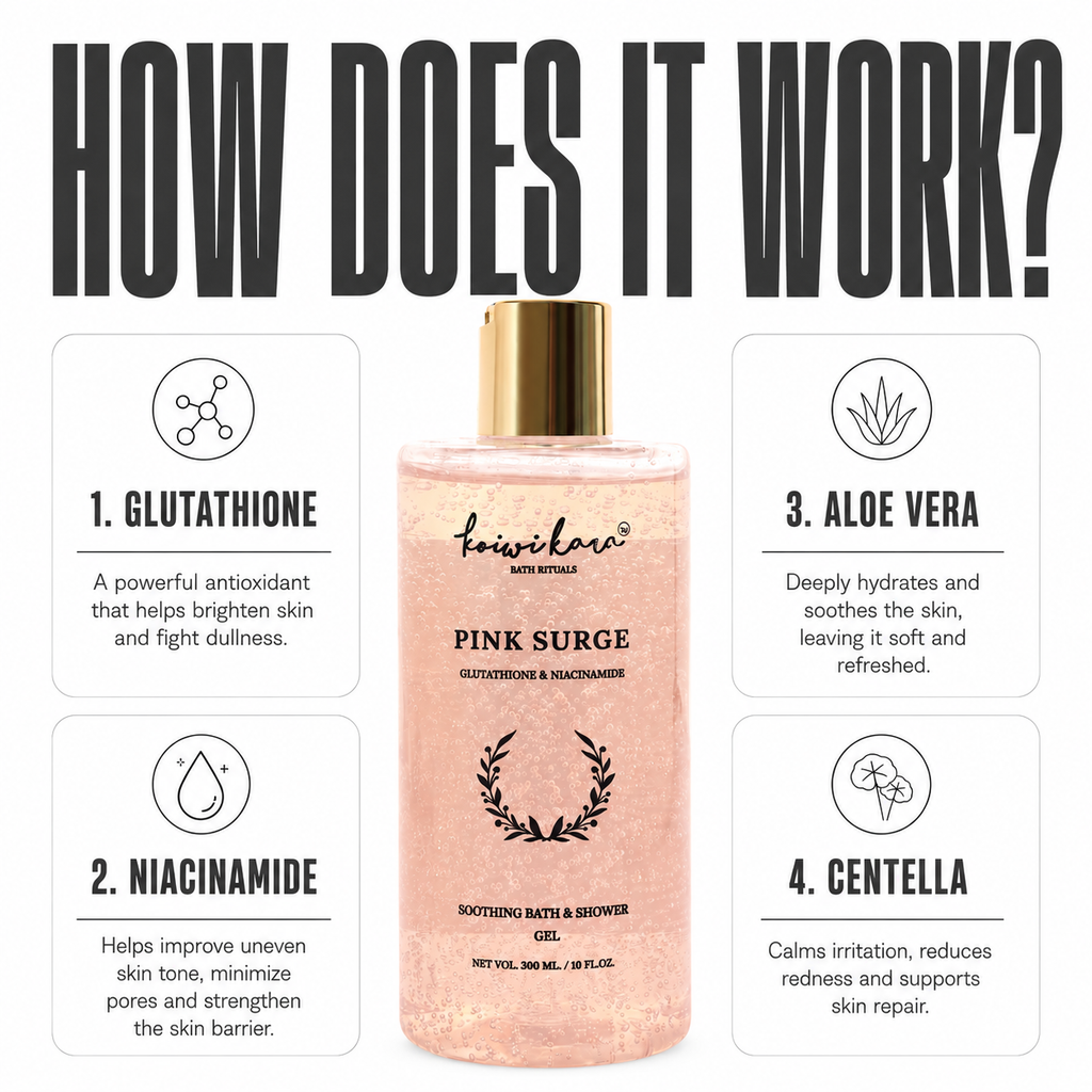 PINK SURGE - Glutathione & Niacinamide Body Wash