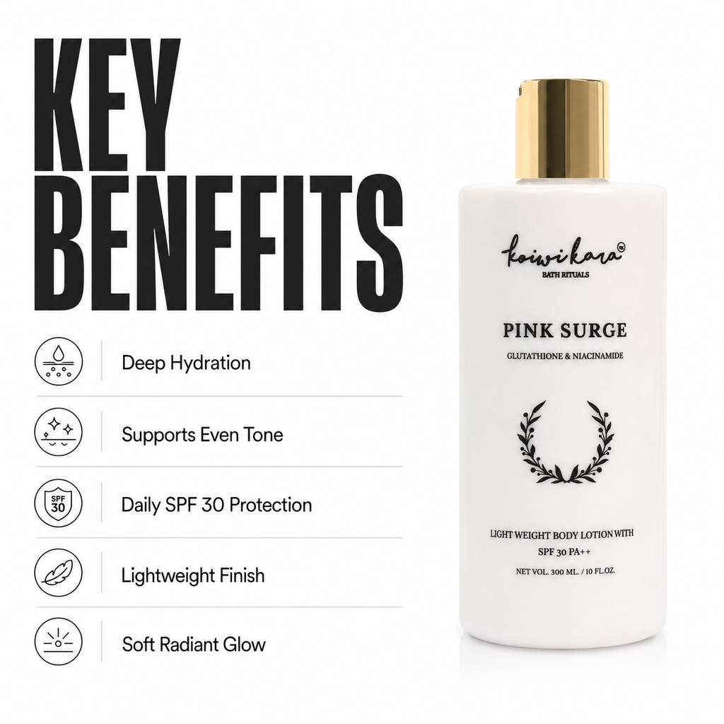PINK SURGE – Glutathione & Niacinamide Body Lotion