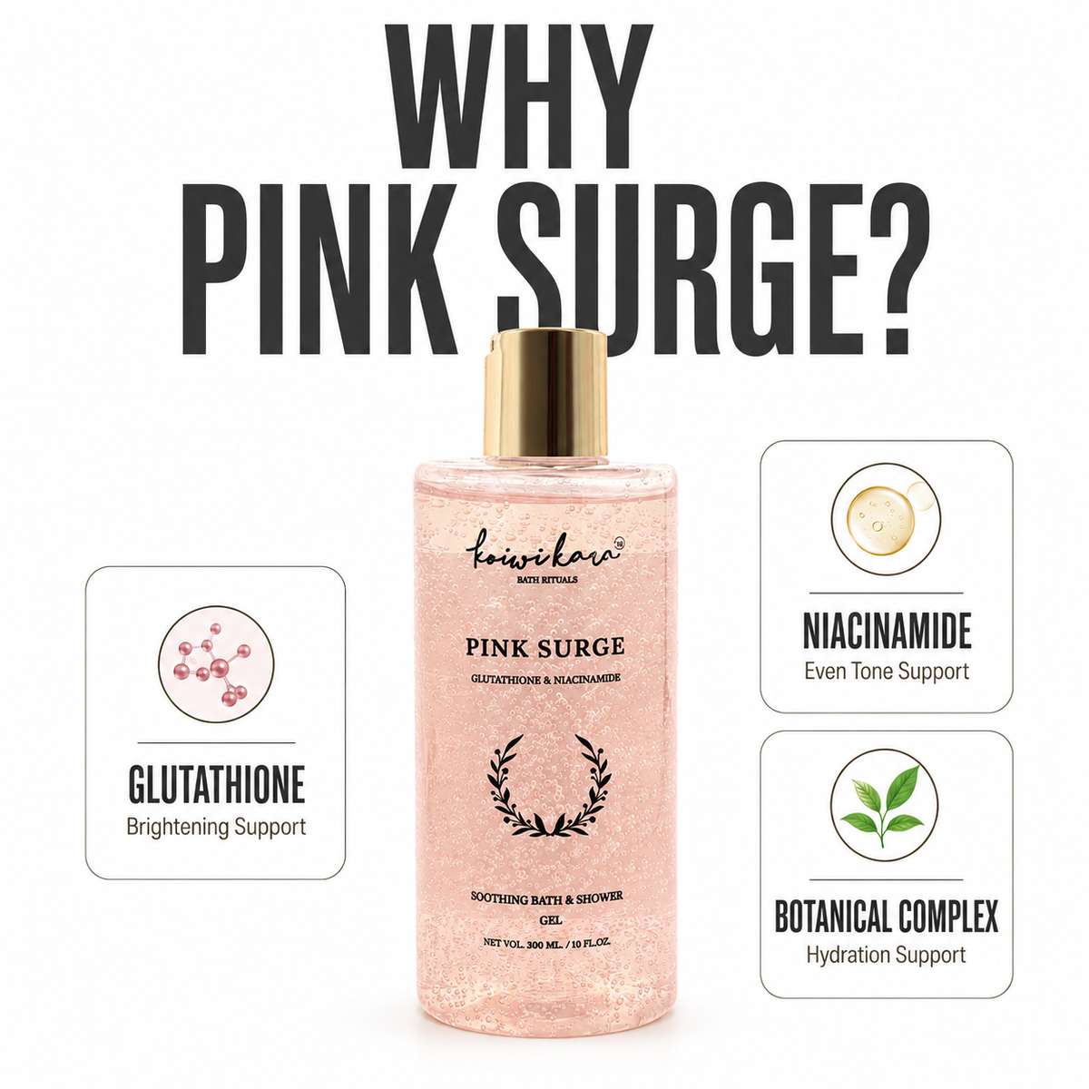 PINK SURGE - Glutathione & Niacinamide Body Wash