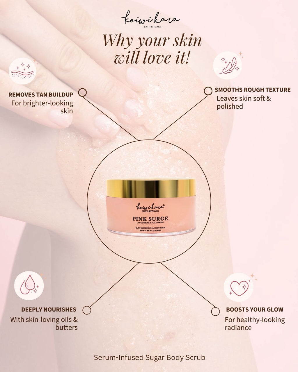 PINK SURGE – Glutathione & Niacinamide Body Scrub