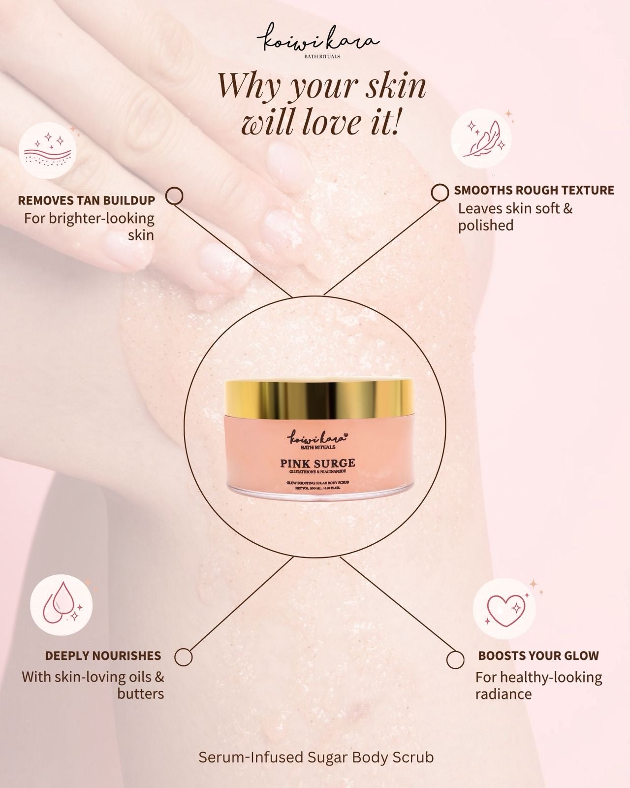 PINK SURGE – Glutathione & Niacinamide Body Scrub