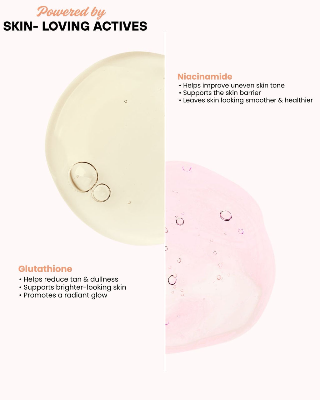 PINK SURGE – Glutathione & Niacinamide Body Lotion