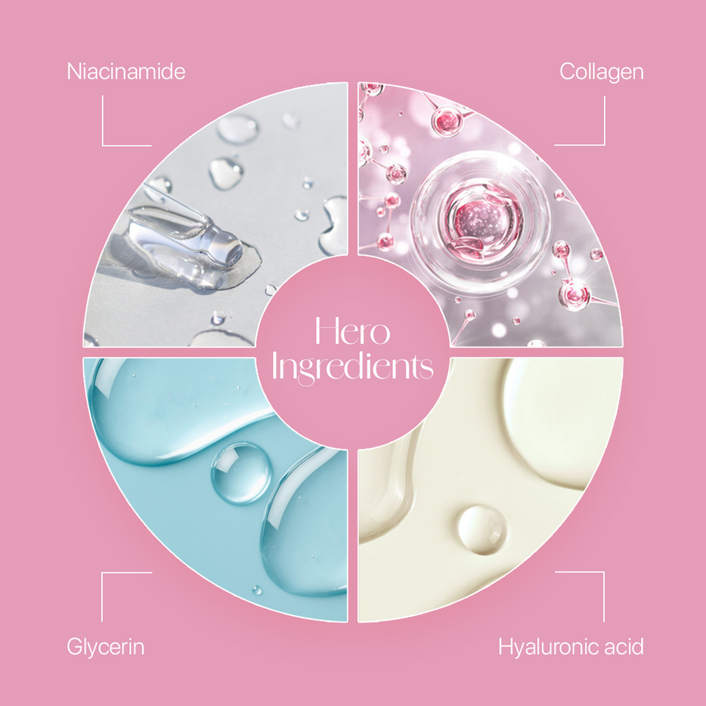 Kissed by Dusk – Niacinamide & Collagen Body Lotion