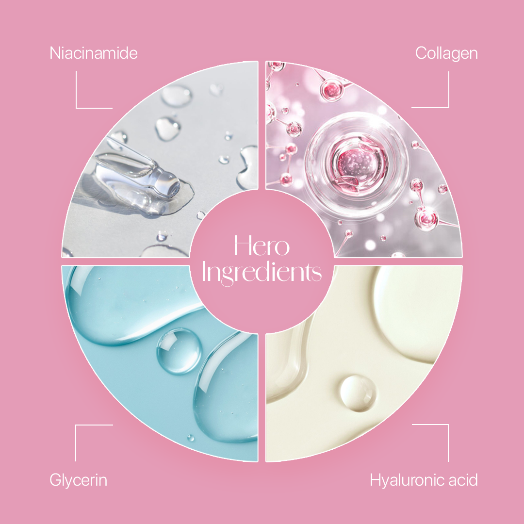 Kissed by Dusk – Niacinamide & Collagen Body Lotion