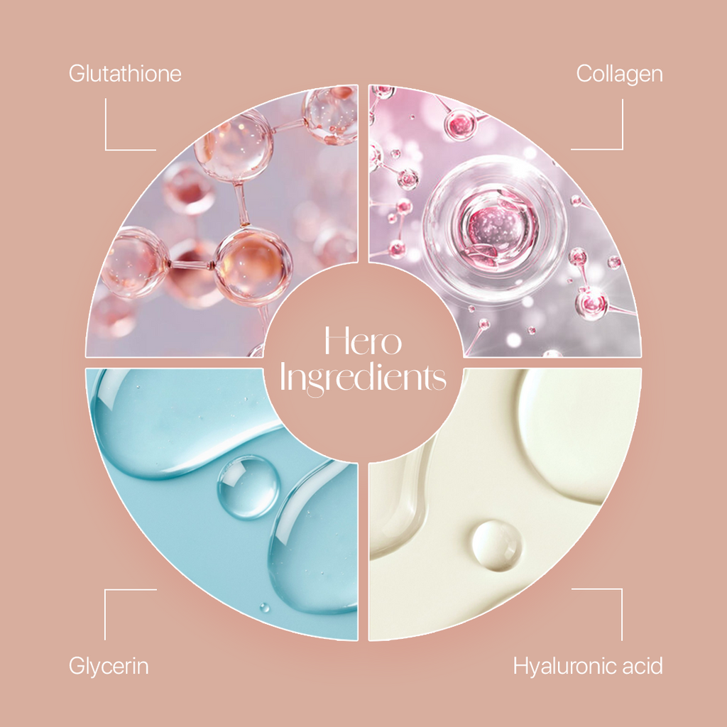 PINK SURGE – Glutathione & Niacinamide Body Lotion